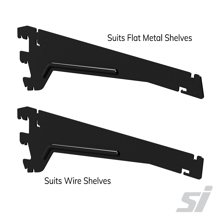 Reinforced Shelf Brackets for Gondolas